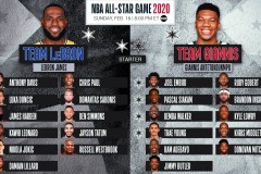 NBA历史最强内线！字母搭配约基奇？雄鹿想在27年夏天干一波大的